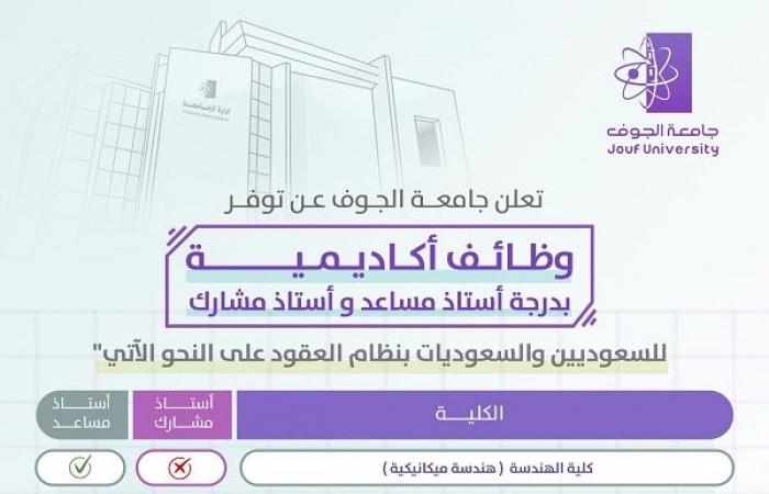 التفاصيل كامله.. جامعة الجوف بـ السعودية تعلن حاجتها إلى أعضاء هيئة التدريس في 6 كليات.. وظيفة جامعه