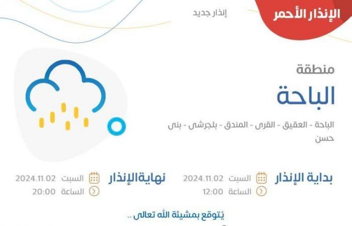 "الأرصاد" يصدر تنبيهًا من هطول أمطار غزيرة على منطقة الباحة