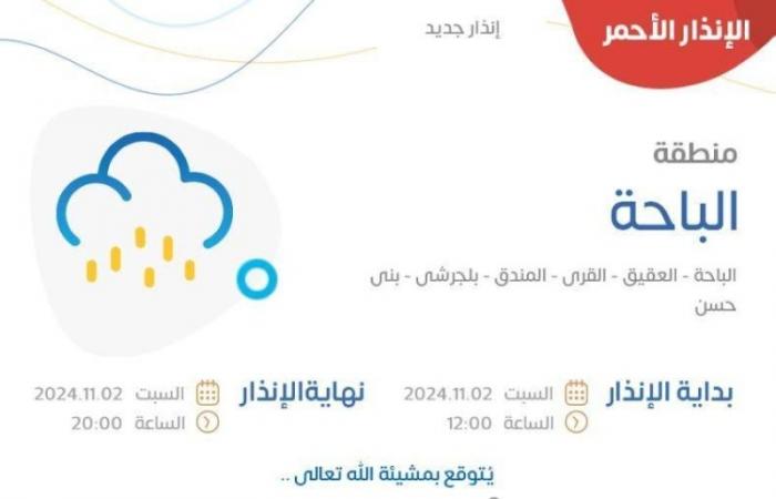 "الأرصاد" يصدر تنبيهًا من هطول أمطار غزيرة على منطقة الباحة