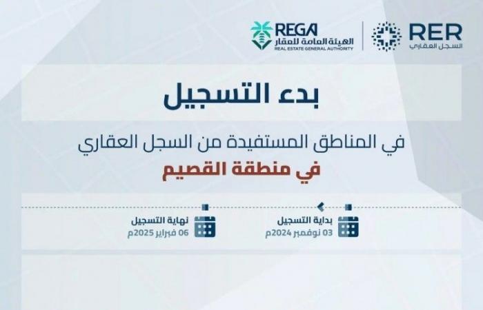 السجل العقاري يبدأ تسجيل 351,334 قطعة عقارية بالقصيم