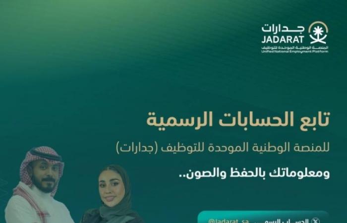 "هدف" لمستفيدي "جدارات": لا تشاركوا بياناتكم الشخصية مع الحسابات المجهولة