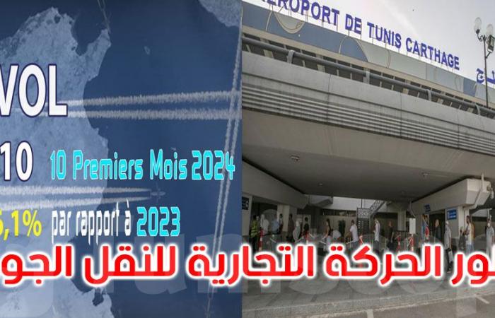 ارتفاع في حركة الطيران: نمو بنسبة 16.1% في عبور المجال الجوي التونسي خلال 2024