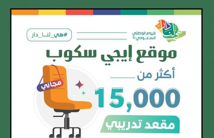 موقع التسجيل بدورات التدريب التقني المجانية وشروط التقديم