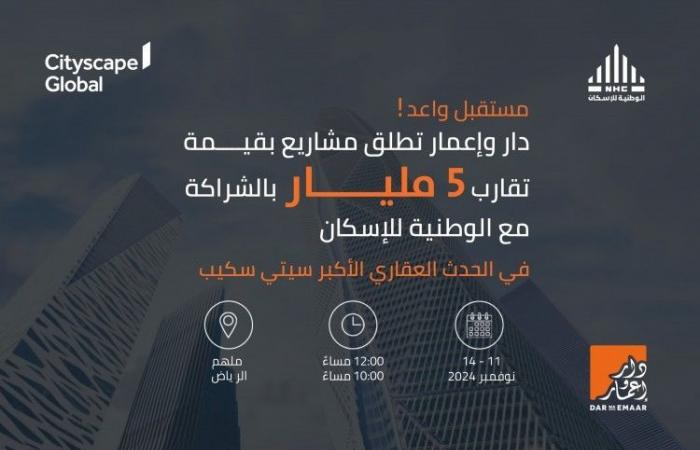 "دار وإعمار" تكشف عن مشاريع نوعية بقيمة تقارب 5 مليارات ريال في معرض "سيتي سكيب العالمي" بالرياض 2024