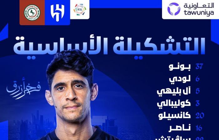 تشكيل الهلال السعودي في مواجهة الاتفاق بدوري روشن السعودي