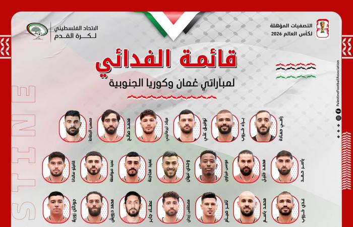 وسام أبو علي وعمر فرج ضمن قائمة فلسطين بتصفيات كأس العالم 2026