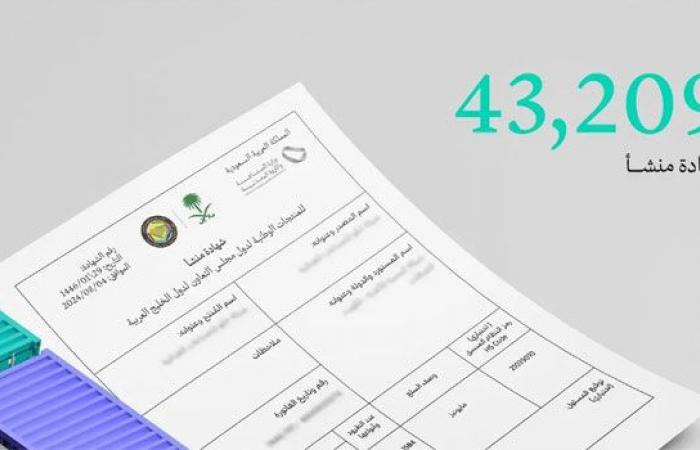 الصناعة تصدر 43 ألف «شهادة منشأ» خلال شهر