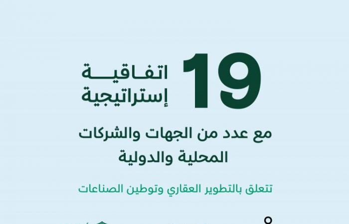 NHC تواصل ترسيخ رؤيتها المستقبلية بتوقيع 19 اتفاقية بشراكات نوعية خلال يومها الثالث في معرض سيتي سكيب العالمي