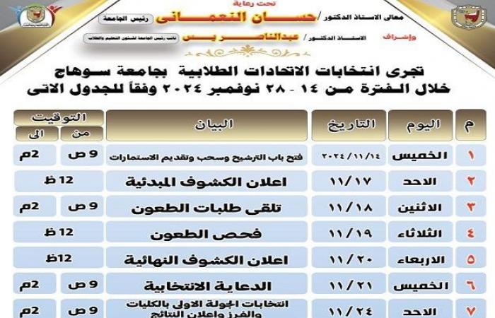 جامعة سوهاج تُعلن الجدول الزمني لانتخابات الاتحادات الطلابية 2024/2025