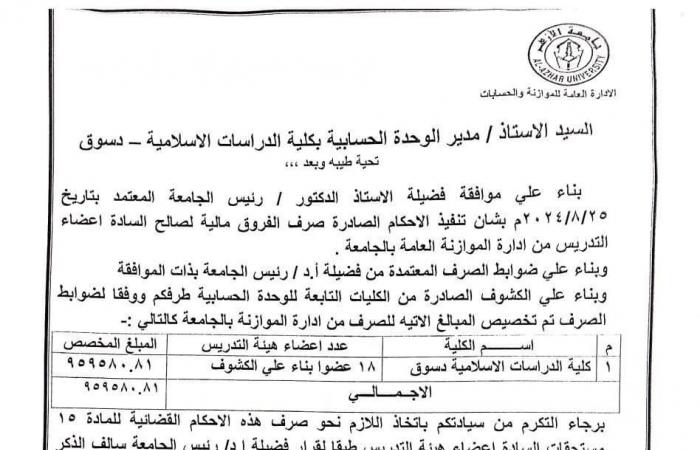 بالمستندات .. أعضاء هيئة التدريس بجامعة الأزهر يطالبون بتنفيذ الأحكام القضائية الصادرة لهم .. نتعرض للتهديد