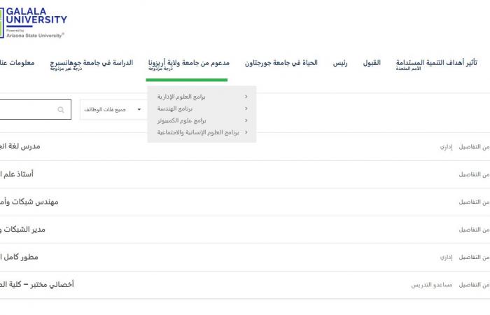 التفاصيل كامله.. جامعة الجلالة تعلن حاجتها إلى أعضاء هيئة التدريس.. وظيفة جامعه