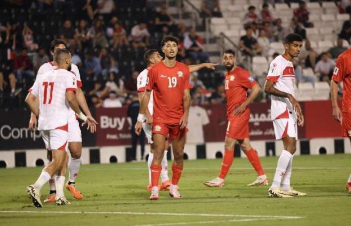 ترتيب مجموعات آسيا المؤهلة إلى كاس العالم 2026