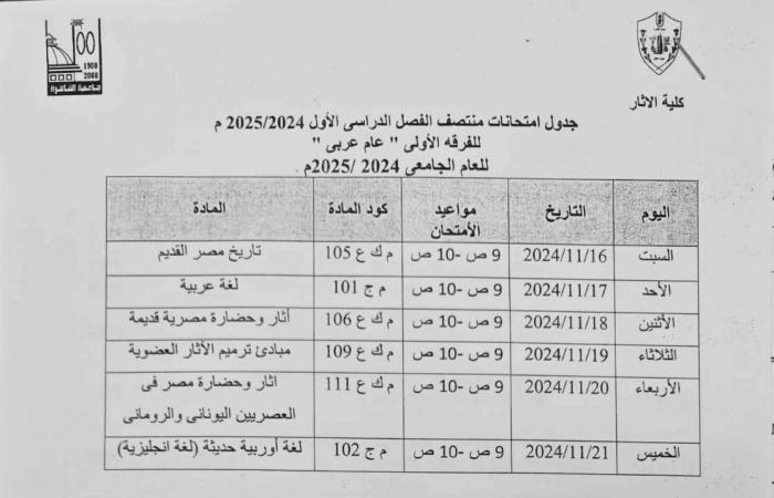 تنبيه لطلاب آثار القاهرة الفرقة الأولى بشأن امتحانات الميدترم