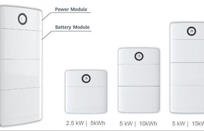 حل ذكي من هواوي لمواجهة انقطاع الكهرباء وتعزيز استدامة الطاقة