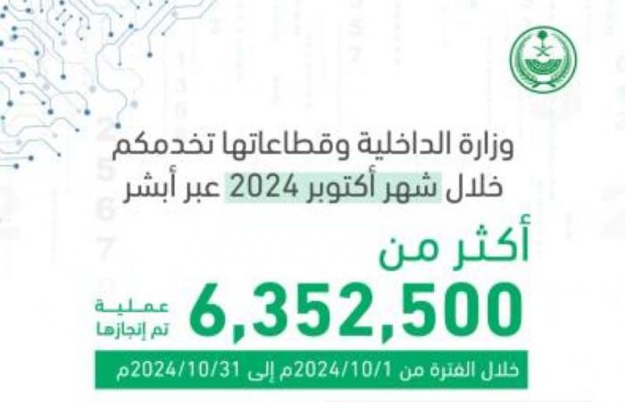 (6,352,500) عملية إلكترونية عبر منصة "أبشر" في أكتوبر