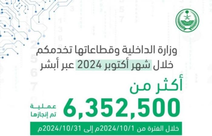 (6,352,500) عملية إلكترونية عبر منصة "أبشر" في أكتوبر