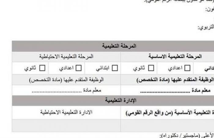 الأزهر الشريف يعلن عن مسابقة لتعيين 12498 معلم بداية من 23-11-2024