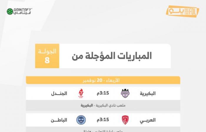 الأربعاء.. 3 مباريات من "مؤجلات" دوري يلو