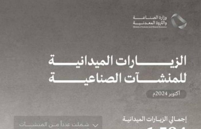 "الصناعة" تنفذ 1,584 زيارة ميدانية على المنشآت الصناعية شهر أكتوبر الماضي