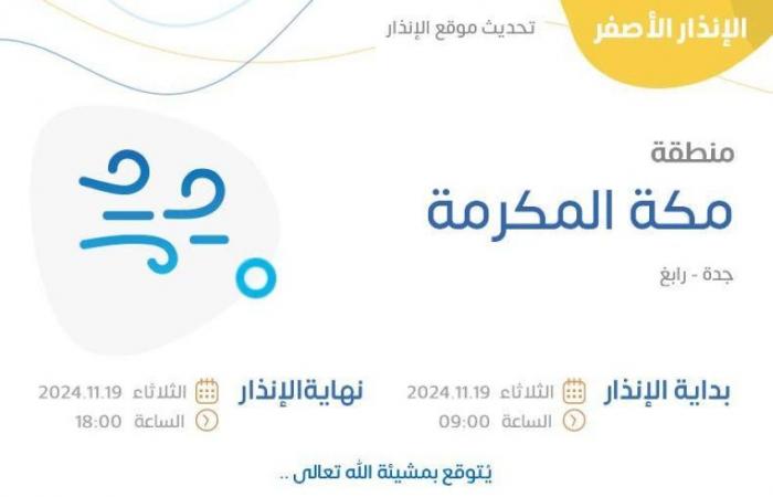 "الأرصاد": رياح شديدة على محافظتي جدة ورابغ