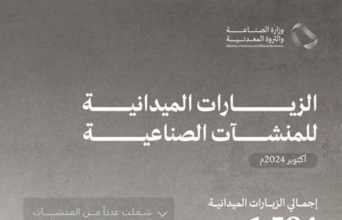 "الصناعة" تنفذ 1,584 زيارة ميدانية على المنشآت الصناعية شهر أكتوبر الماضي