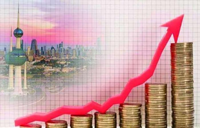 ارتفاع التضخم في الكويت لـ2.44% على أساس سنوي خلال أكتوبر