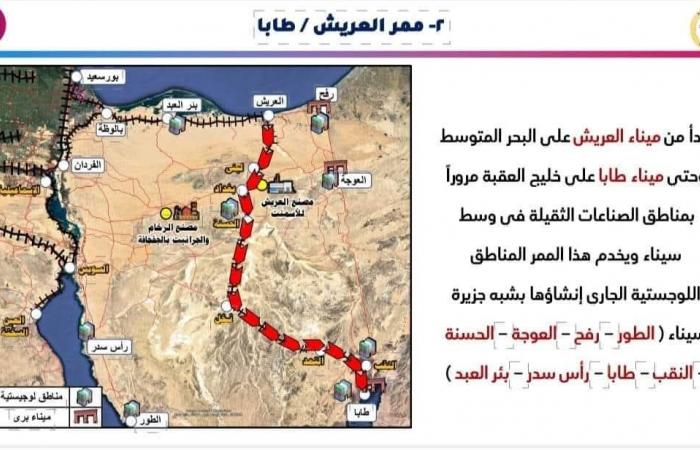 إنشاء 7 ممرات لوجستية متكاملة ضمن خطة تطوير منظومة النقل 