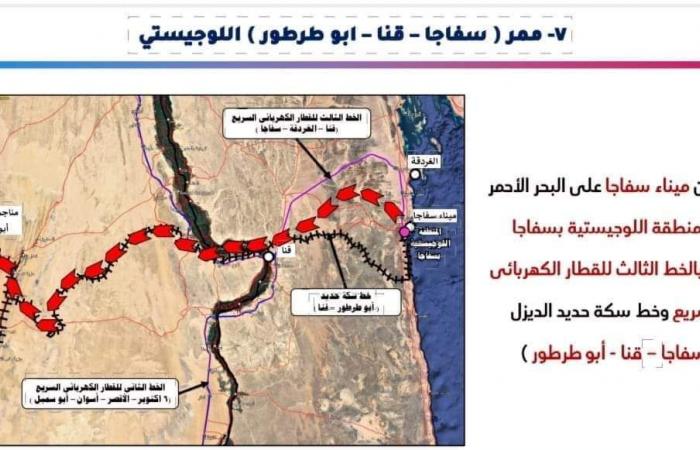 إنشاء 7 ممرات لوجستية متكاملة ضمن خطة تطوير منظومة النقل 