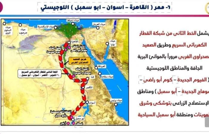 إنشاء 7 ممرات لوجستية متكاملة ضمن خطة تطوير منظومة النقل 