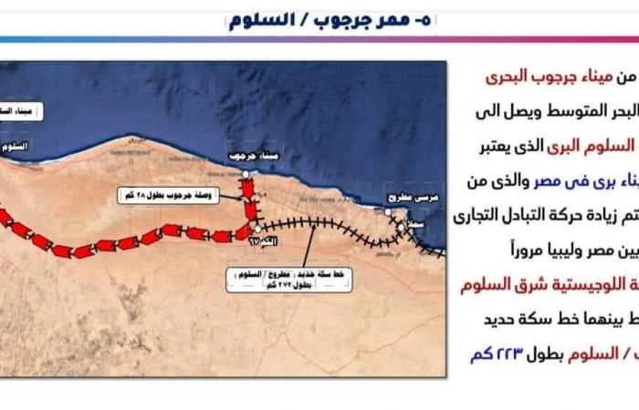 إنشاء 7 ممرات لوجستية متكاملة ضمن خطة تطوير منظومة النقل 