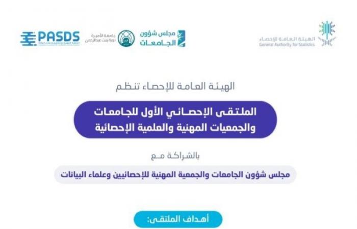 غدًا إنطلاق الملتقى الإحصائي الأول للجامعات والجمعيات المهنية والعلمية