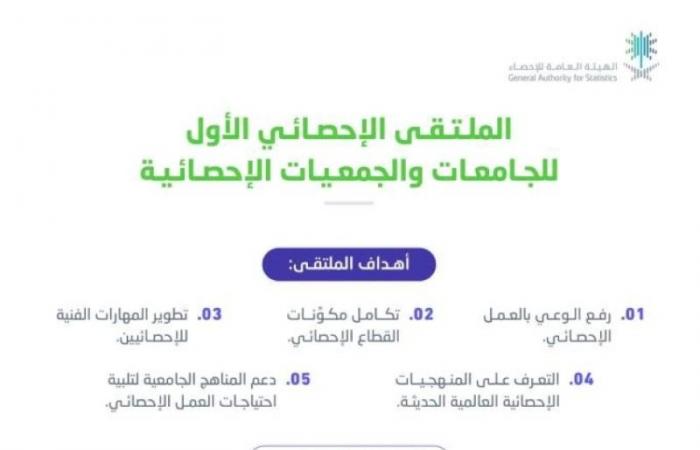 "جامعة نورة" تستضيف الملتقى الإحصائي الأول للجامعات والجمعيات الإحصائية