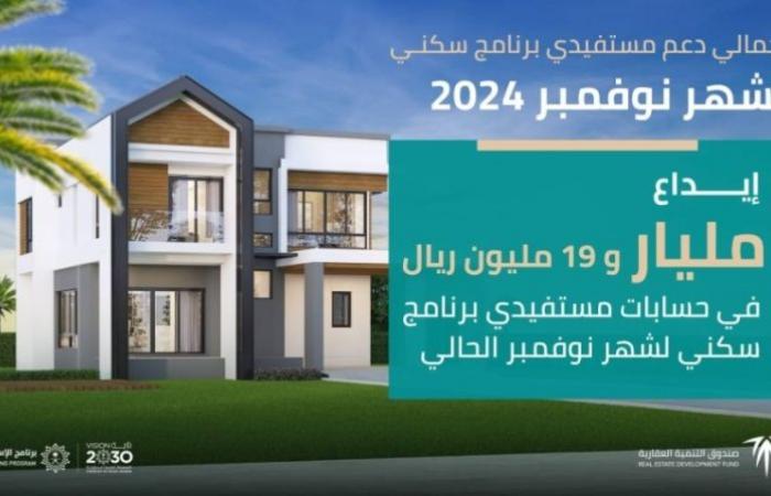 الصندوق العقاري : إيداع أكثر من مليار ريال في حسابات مستفيدي "سكني" لشهر نوفمبر