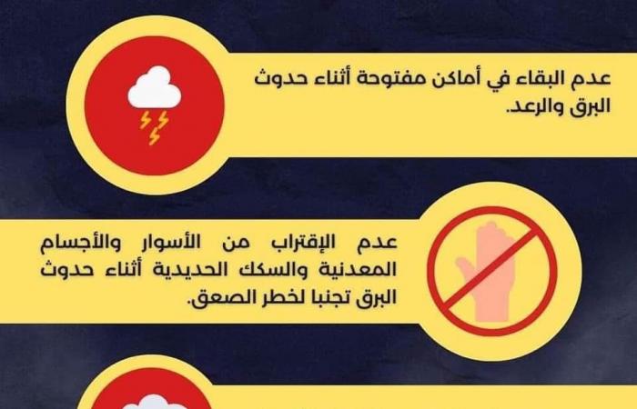 محافظ الإسكندرية: رفع درجة الاستعدادات للتعامل مع الطقس