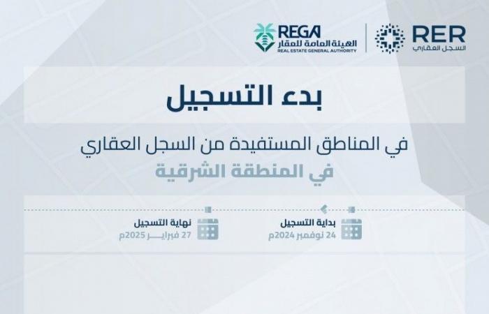 "السجل العقاري" يبدأ تسجيل 227,778 قطعة عقارية بمدينة الدمام والخبر والقطيف