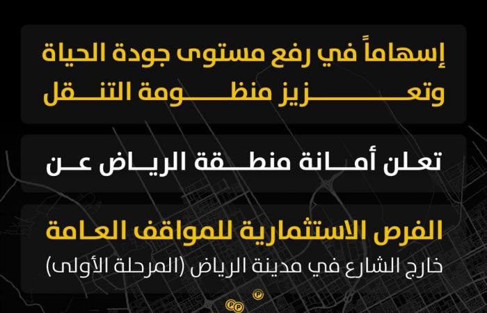 أمانة الرياض تطرح فرصاً استثمارية لإنشاء المواقف العامة للسيارات