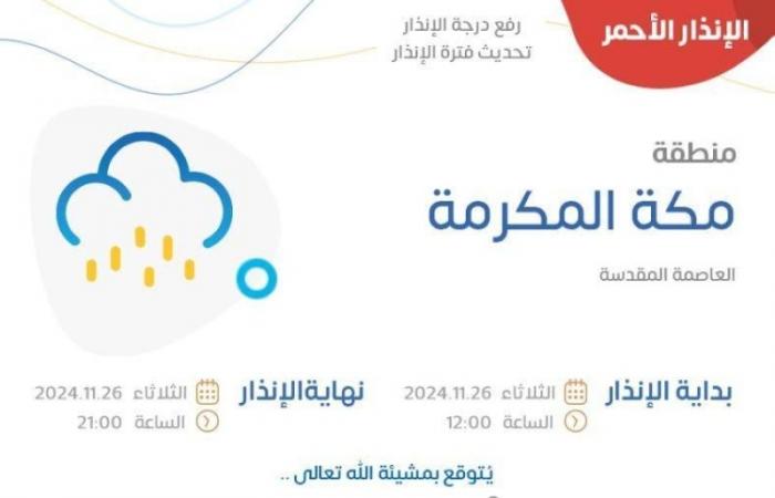 "الأرصاد" ينبّه من هطول أمطار غزيرة وتساقط للبرد على منطقة مكة المكرمة