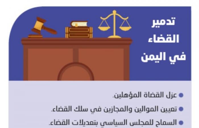 قضاة الحوثي صلاحيات بلا مؤهلات