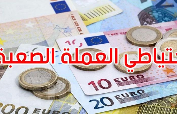 تونس: الموجودات الصافية من العملة الأجنبية تعادل 112 يوم توريد