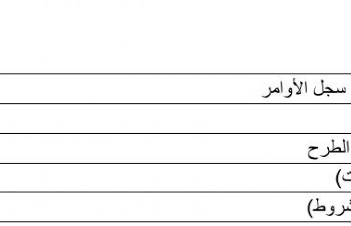 "الموسى الصحية" تعلن نيتها لطرح أسهمها والإدراج في السوق الرئيسية لـ"تداول"