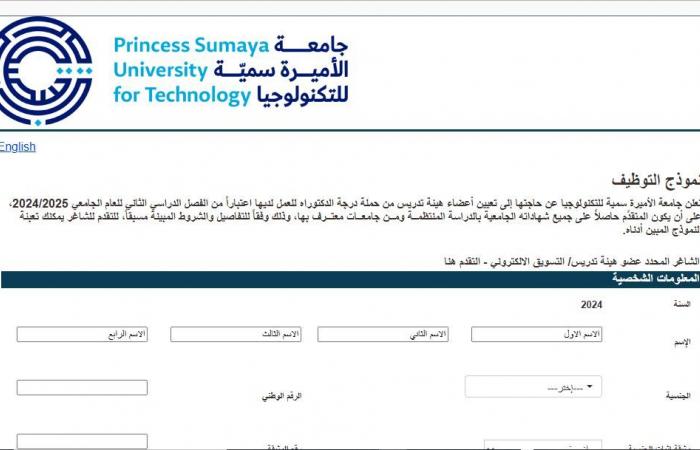 التفاصيل كامله.. جامعة الأميرة سمية تعلن حاجتها إلى أعضاء هيئة التدريس.. وظيفة جامعه