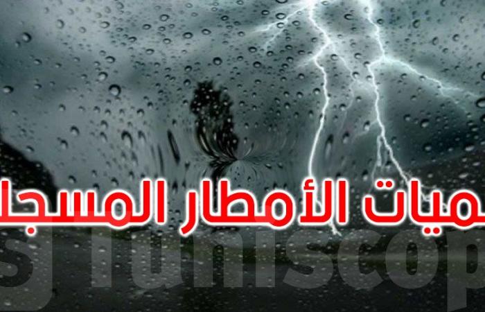 الرصد الجوي: هذه أعلى كميات الأمطار التي تم تسجيلها خلال ال24 ساعة الماضية