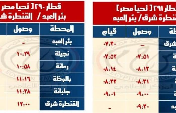 السكك الحديدية تعلن مواعيد القطارات على بعض الخطوط