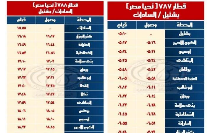 السكك الحديدية تعلن مواعيد القطارات على بعض الخطوط