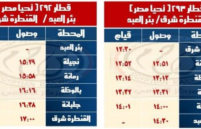 السكك الحديدية تعلن مواعيد القطارات على بعض الخطوط