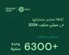 NHC تختتم مشاركتها في معرض سيتي سكيب بصفقات عقارية تتجاوز 6300 وحدة سكنية بقيمة 7.4 مليار ريال