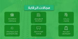 "البلديات والإسكان" تعلن فتح باب التسجيل في القائمة الدائمة للمطورين المؤهلين للمشاركة في الخدمات الرقابية