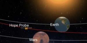 مسبار الأمل يقطع 206.124 مليون كلم إلى المريخ