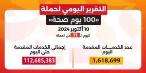 الدكتور خالد عبدالغفار: حملة «100 يوم صحة» قدمت أكثر من 112 مليون خدمة مجانية خلال 71 يوما