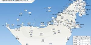 جبل جيس أقل حرارة في الإمارات بـ 15.6 درجة